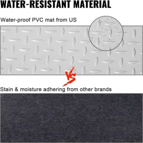 Happybuy 691046150707 Garage Floor Mat 3.9x6.56ft Vinyl Flooring Roll Anti-slide Mats