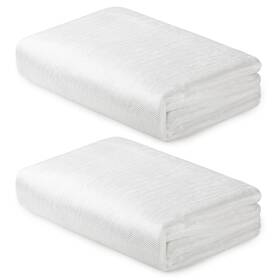 Holymaji Fgc001 2 Pack Fiberglass Cloth 6 Oz 50 Inches X 9 Feet/ 3 Feet White