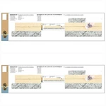Hampton Bay Laminate Endcap Kits For Countertop White Ice Etching (set Of 2) New. Price: $40.80.