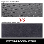Garage Floor Mats Rolls 17 X 3.6 Ft 2.5MM Thickness Black New. Price: $145.42.