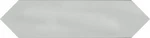 Emser Tile F46CRAF0312PKP Craft Ii - 3" X 12" Specialty Wall Grey New. Price: $111.84.