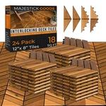 Majestick Goods Interlocking Deck Tiles 12"X8" Herringbone 18 Sq Ft Acacia W... New. Price: $131.20.